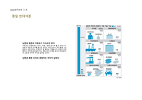 한국전쟁 조사보고서-18