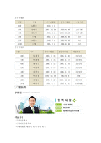 서울시 강서구 탐구조사보고서-8