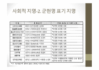 명명 유연성에 따른 지명 유형과 문화 정치적 의의-20