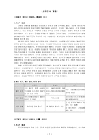 소예 언서 개관-1