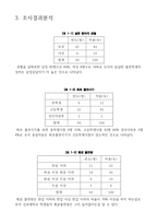 김포대학교 학생 흡연 현황 보고서-5