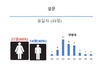 연령차별 나이의 역할 성윤리와 철학-10