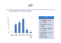 연령차별 나이의 역할 성윤리와 철학-12