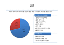 연령차별 나이의 역할 성윤리와 철학-13