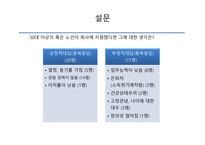 연령차별 나이의 역할 성윤리와 철학-14