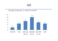 연령차별 나이의 역할 성윤리와 철학-15