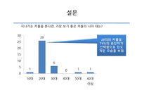 연령차별 나이의 역할 성윤리와 철학-16