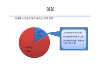 연령차별 나이의 역할 성윤리와 철학-19