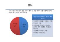 연령차별 나이의 역할 성윤리와 철학-20