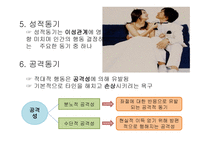 대인 동기와 대인 신념-6