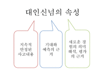 대인 동기와 대인 신념-14