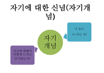 대인 동기와 대인 신념-16