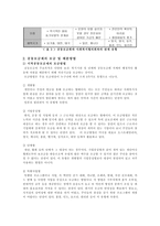 공동모금회의 개념과 특성-10