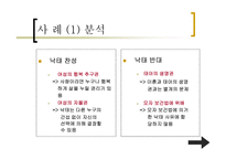 인공유산의 윤리문제-8