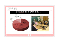 갇혀 버린 성性감춰버린 성性-4