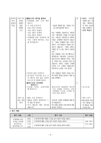 모병제에 관한 서로 다른 견해-4