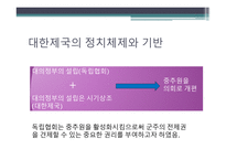 대한제국과 광무개혁-7