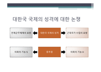 대한제국과 광무개혁-16