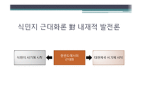대한제국과 광무개혁-17