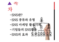 Social Networking Services보고서-2