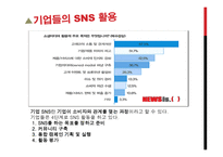Social Networking Services보고서-7