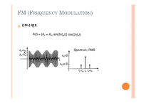 주파수 AM과 FM-10