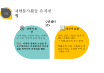 자원봉사론 자원봉사 관리자의 역할과 자세-4