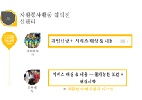 자원봉사론 자원봉사 관리자의 역할과 자세-12