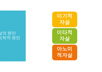 자살의 사회문제와 해결방안 -5