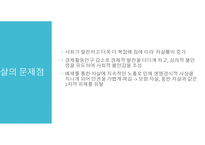 자살의 사회문제와 해결방안 -10