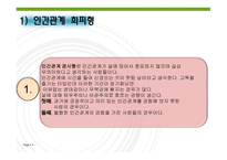 부적응적 인간관계-4