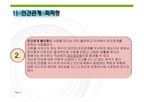 부적응적 인간관계-5