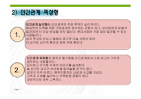 부적응적 인간관계-7