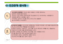 부적응적 인간관계-12