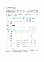 경기도 광명시 탐구조사보고서-5