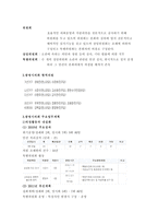 경기도 광명시 탐구조사보고서-16