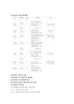 경기도 광명시 탐구조사보고서-17