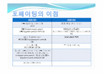 기타결제 방식 국제 팩터링 방식에 의한 결제와 포 페이팅 방식에 의한 결제-14