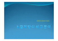 기타결제 방식 국제 팩터링 방식에 의한 결제와 포 페이팅 방식에 의한 결제-16