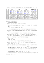 PISA의 올바른 해석-2