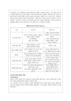아우렐리우스 어거스틴 이야기-3