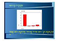 전산통계분석 보고서-15