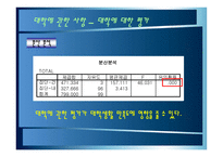 전산통계분석 보고서-19
