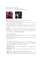 의사소통의 시작 은상 대방에 대한 이해에서 비롯된다-3