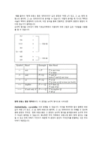 러셀의 논리적 원자론-4