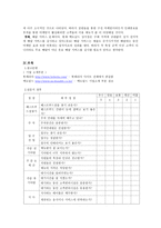 롯데리아의 품질 측정과 개선방안 리포트-9