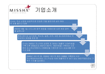 글로벌 가격전략-3