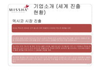 글로벌 가격전략-6