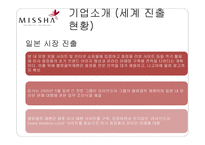 글로벌 가격전략-7
