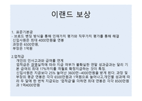 보상 복리 이랜드 보상-1